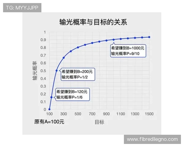 凯发百家乐新手入门必看攻略从注册到游戏技巧全面解析让你快速成为百家乐高手